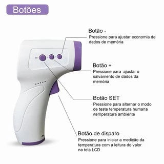 Termômetro Digital Infravermelho Sem Contato: Febre Em 1 Segundo