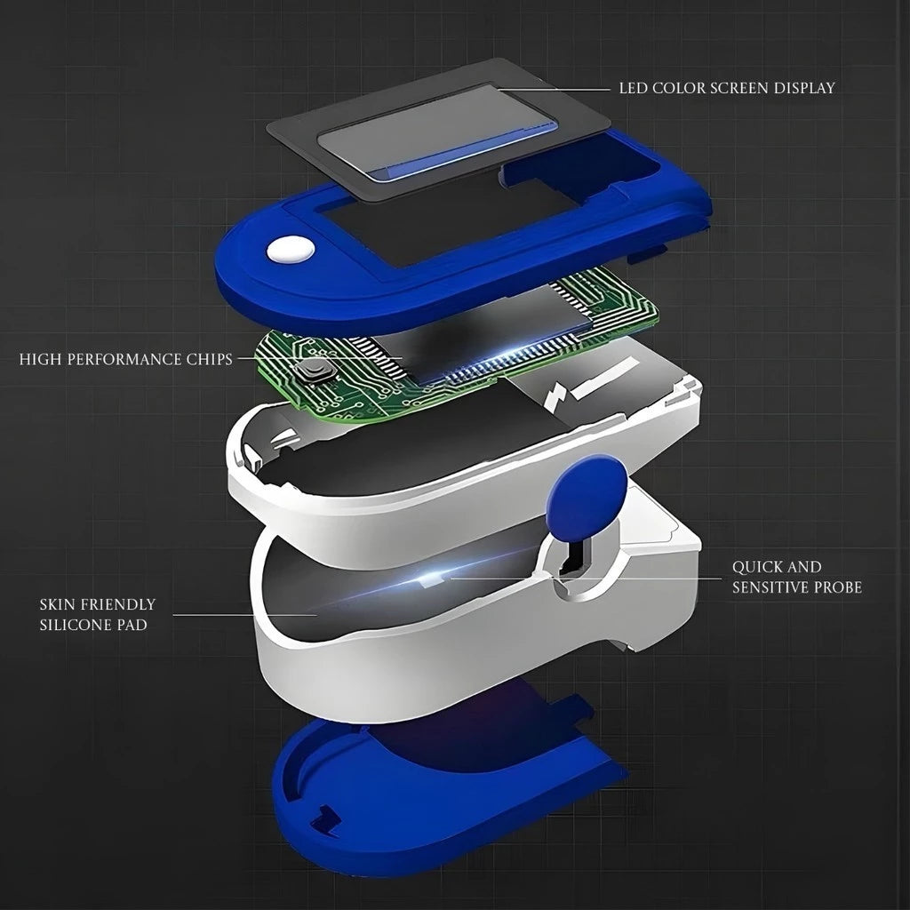 Monitor De Oxigênio No Sangue E Frequência Cardíaca De Dedo
