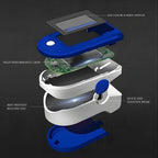 Monitor De Oxigênio No Sangue E Frequência Cardíaca De Dedo